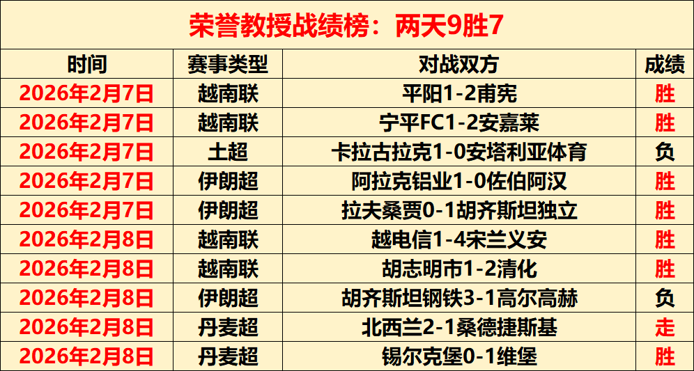 日本女足受,熱議,戰術實力顯,中彩网,彩票预测,彩票平台,在线投注,高频彩票