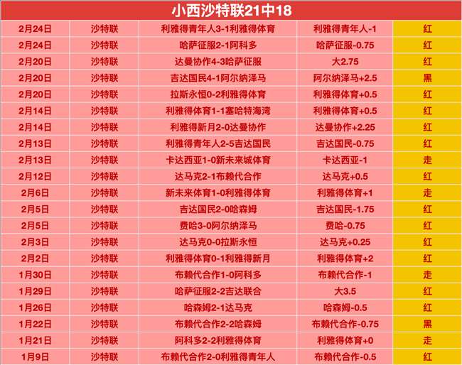 杜锋与徐杰,访谈录,广东队吉仑,中彩网,彩票预测,彩票平台,在线投注,高频彩票