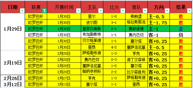 回顾,港人热议体,育风云,中彩网,彩票预测,彩票平台,在线投注,高频彩票