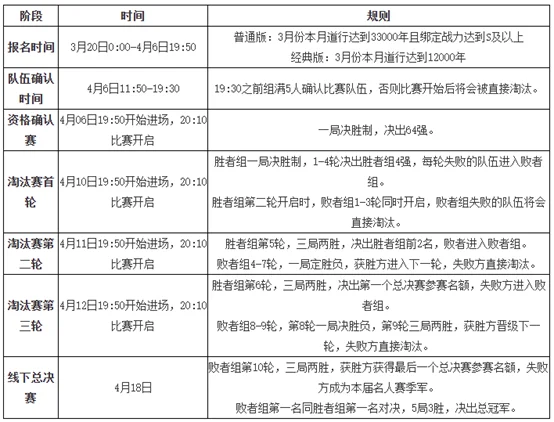亞洲盃,卡塔爾,巴勒斯坦淘,中彩网,彩票预测,彩票平台,在线投注,高频彩票