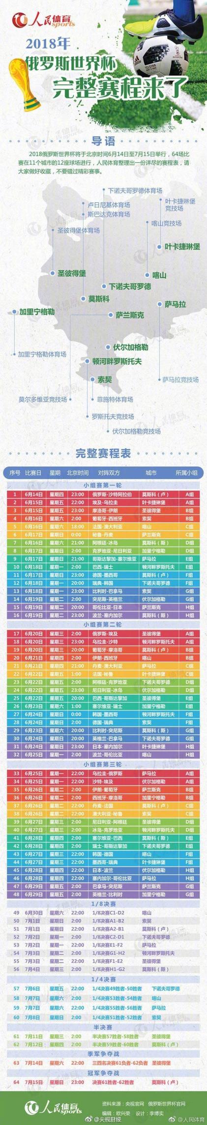 姚明辞去篮,协主席职务,郭振明执掌,中彩网,彩票预测,彩票平台,在线投注,高频彩票