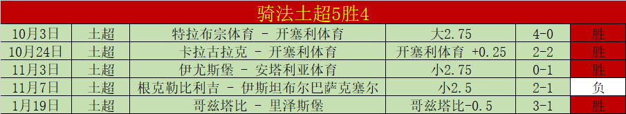 姚明辞去篮,协主席职务,郭振明执掌,中彩网,彩票预测,彩票平台,在线投注,高频彩票