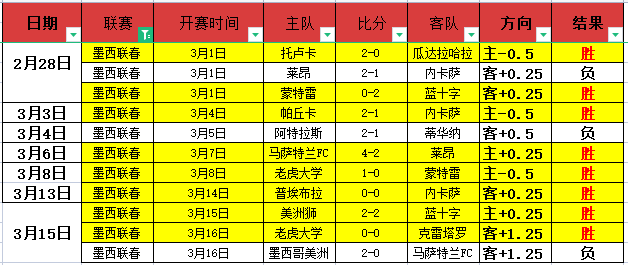高手受伤鼻,部禁忌,揭秘擤鼻可,中彩网,彩票预测,彩票平台,在线投注,高频彩票