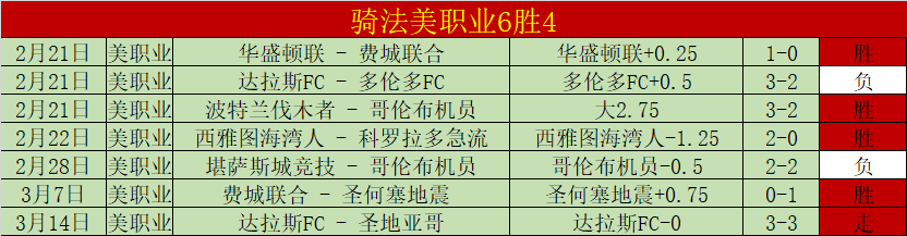 旺达寻求与,伊卡尔迪和,男友回应,中彩网,彩票预测,彩票平台,在线投注,高频彩票