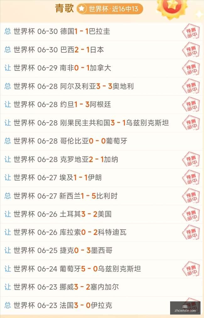 推荐,足球周二,巴西杯赛事,中彩网,彩票预测,彩票平台,在线投注,高频彩票
