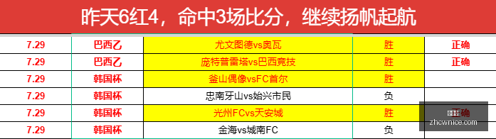 年班霸博德,奥斯陆之旅,能否再创辉,中彩网,彩票预测,彩票平台,在线投注,高频彩票