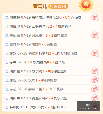 热力追踪周,周胜利,选手,中彩网,彩票预测,彩票平台,在线投注,高频彩票
