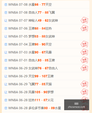瑞典超状态,大剖析,连胜背后,中彩网,彩票预测,彩票平台,在线投注,高频彩票