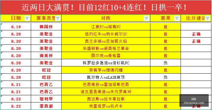 英德市波罗,镇芋香丰收,盛典,中彩网,彩票预测,彩票平台,在线投注,高频彩票