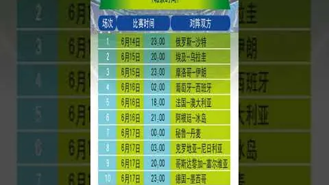 尤文逆转热那亚，罗马连胜势头不减