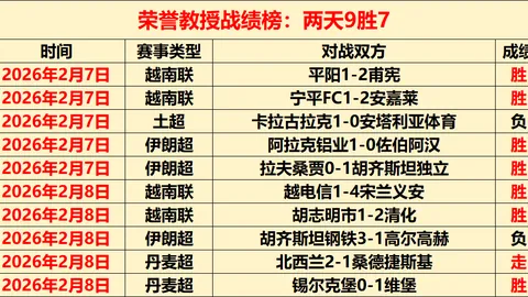 日本女足受熱議！戰術實力顯著超越中華女足
