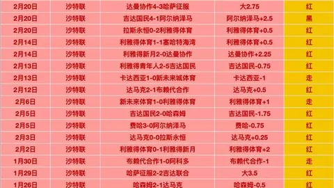 3月28日，杜锋与徐杰访谈录：广东队吉仑沃特训练备战最新进展揭晓。