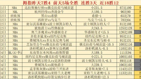毕尔巴鄂足球俱乐部概览