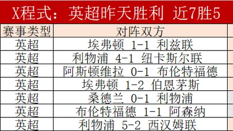 勒沃库森逆袭马竞，D组第4轮激战2-1精彩瞬间回顾