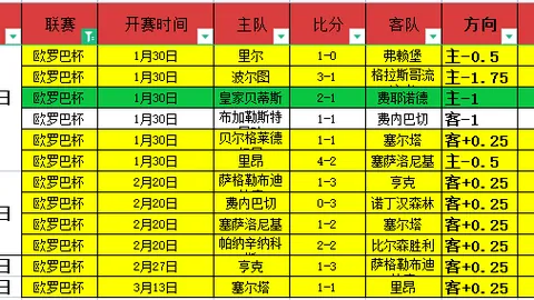 “2025回顾：港人热议体育风云，梅西与张家朗之外亮点纷呈”