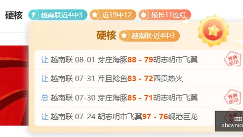 波兰杯战报：昨夜6红1黑，大捷踵拳战术显神威