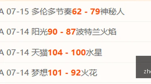 避雷点：哈萨超6胜5，最佳球员连续3红，成功秘诀