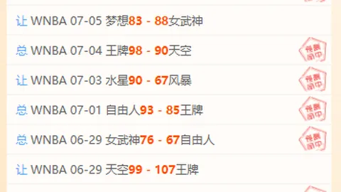 瑞典超状态大剖析彩票平台：连胜背后，胜率与数据的不匹配现象